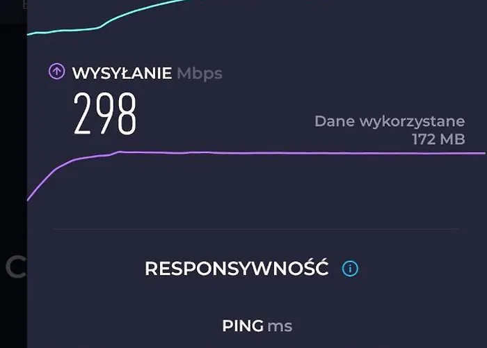 Przytulny, Spokojny, Wyposazony Apartament