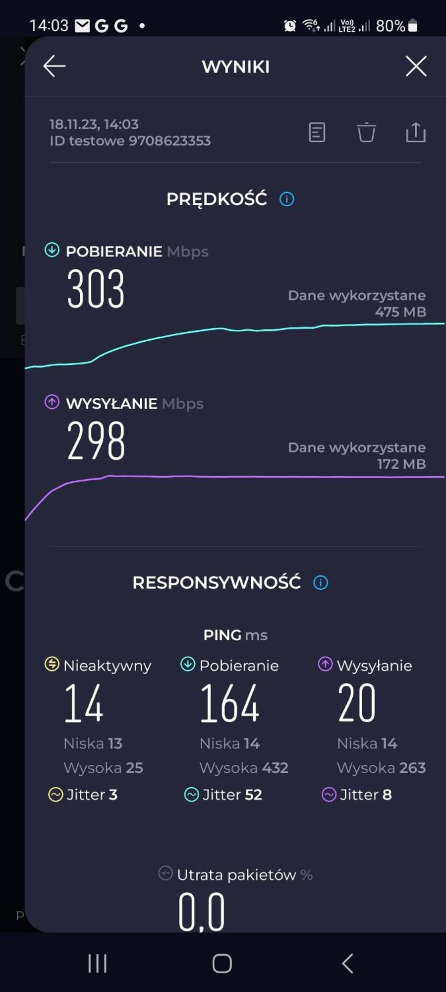 Przytulny, Spokojny, Wyposazony Apartamento